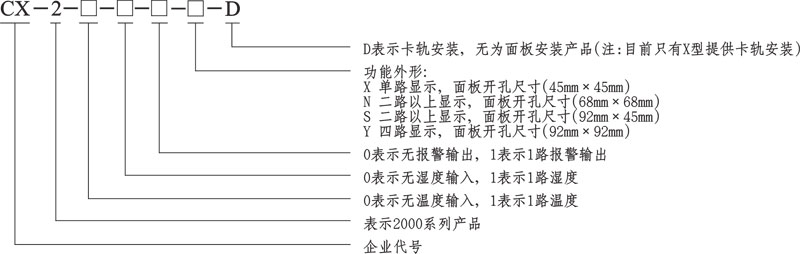 CX2000系列智能溫濕度控制儀 CX2000系列智能溫濕度控制儀