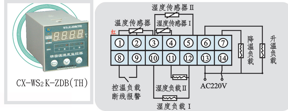 開關(guān)柜溫濕度控制儀圖解 開關(guān)柜溫濕度控制儀圖解